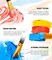 64 PCS Acrylic Paint Set with 12 Brushes, 2 Knives-48 Colors Art Craft Paints